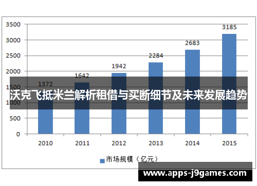 沃克飞抵米兰解析租借与买断细节及未来发展趋势