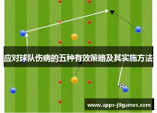 应对球队伤病的五种有效策略及其实施方法